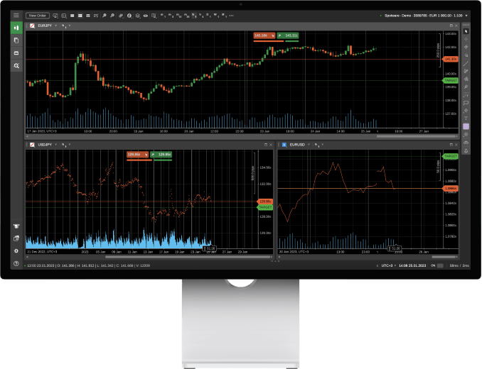 cTrader