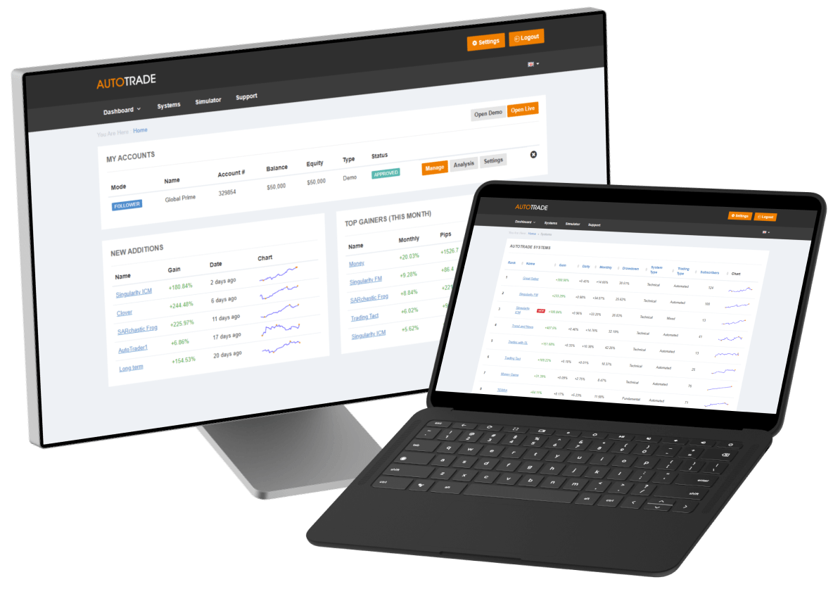 MyFXBook Autotrade